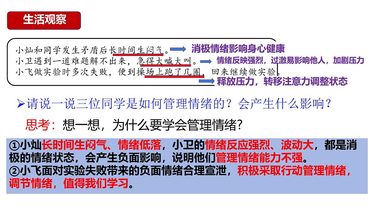 2.2 学会管理情绪 课件-2024-2025学年统编版道德与法治七年级下册第6页