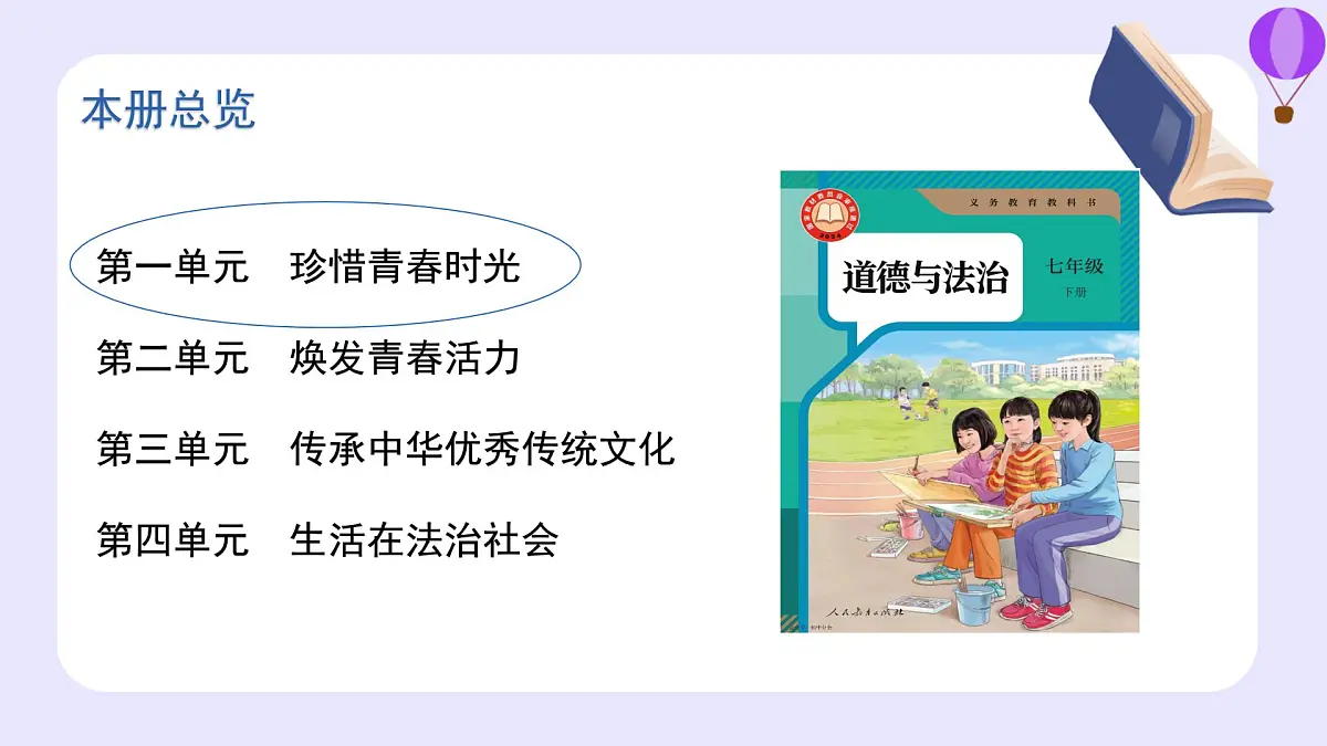 1.1 青春的邀约 课件 -2024-2025学年统编版道德与法治七年级下册第3页
