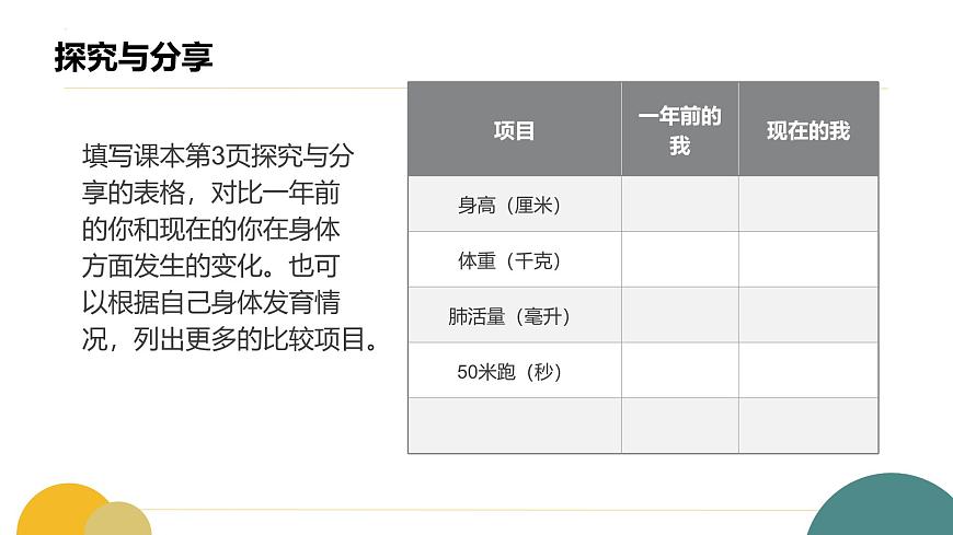 1.1 青春的邀约 课件 -2024-2025学年统编版道德与法治七年级下册第3页