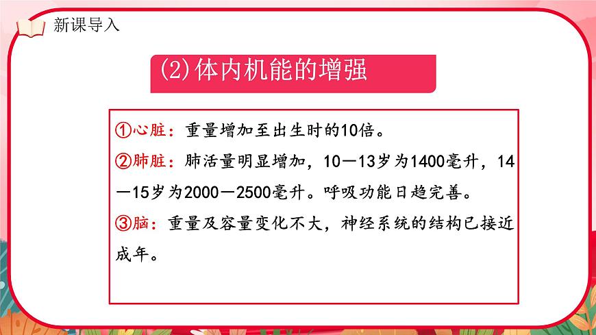 1.1 青春的邀约 课件 -2024-2025学年统编版道德与法治七年级下册第6页