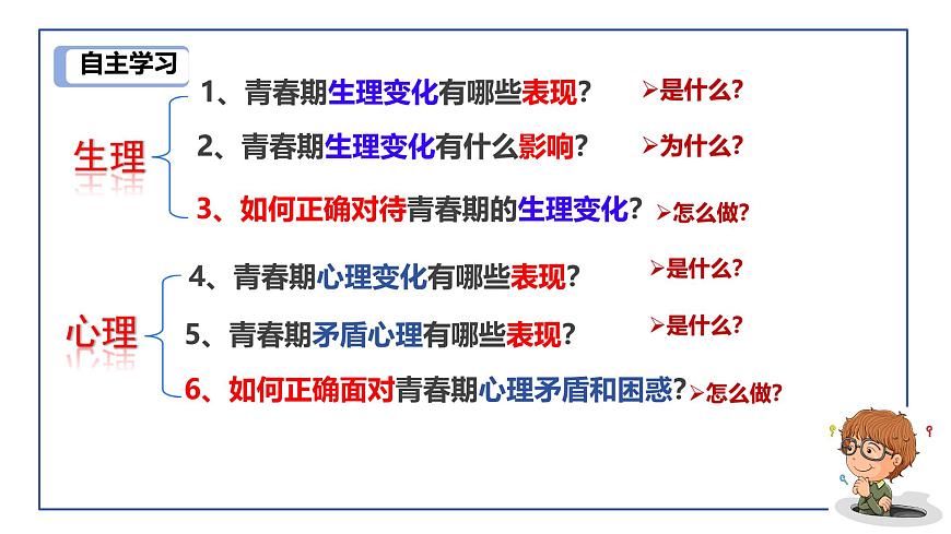 1.1 青春的邀约 课件 -2024-2025学年统编版道德与法治七年级下册第4页