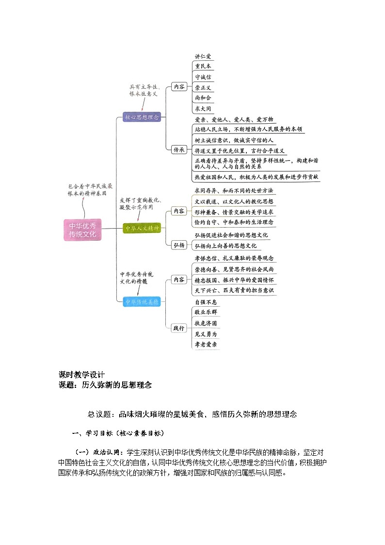 部编人教版初中道德与法治七年级下册6.1历久弥新的思想理念（2025春）教案第2页