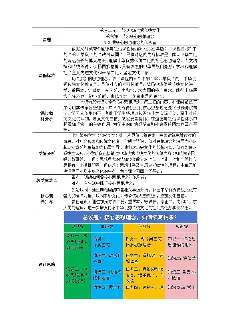 部编人教版初中道德与法治7年级下册八下5.1根本政治制度6.2做核心思想理念的传承者 教学设计第1页