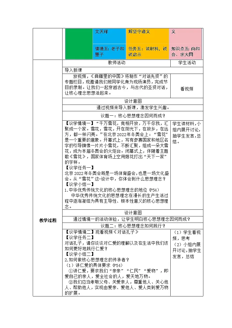 部编人教版初中道德与法治7年级下册八下5.1根本政治制度6.2做核心思想理念的传承者 教学设计第2页
