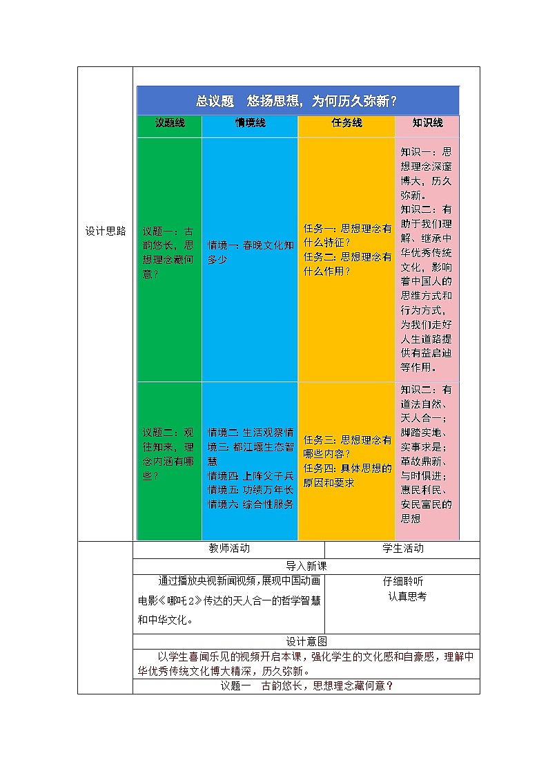部编人教版初中道德与法治七年级下册6.1  历久弥新的思想理念 教学设计第2页