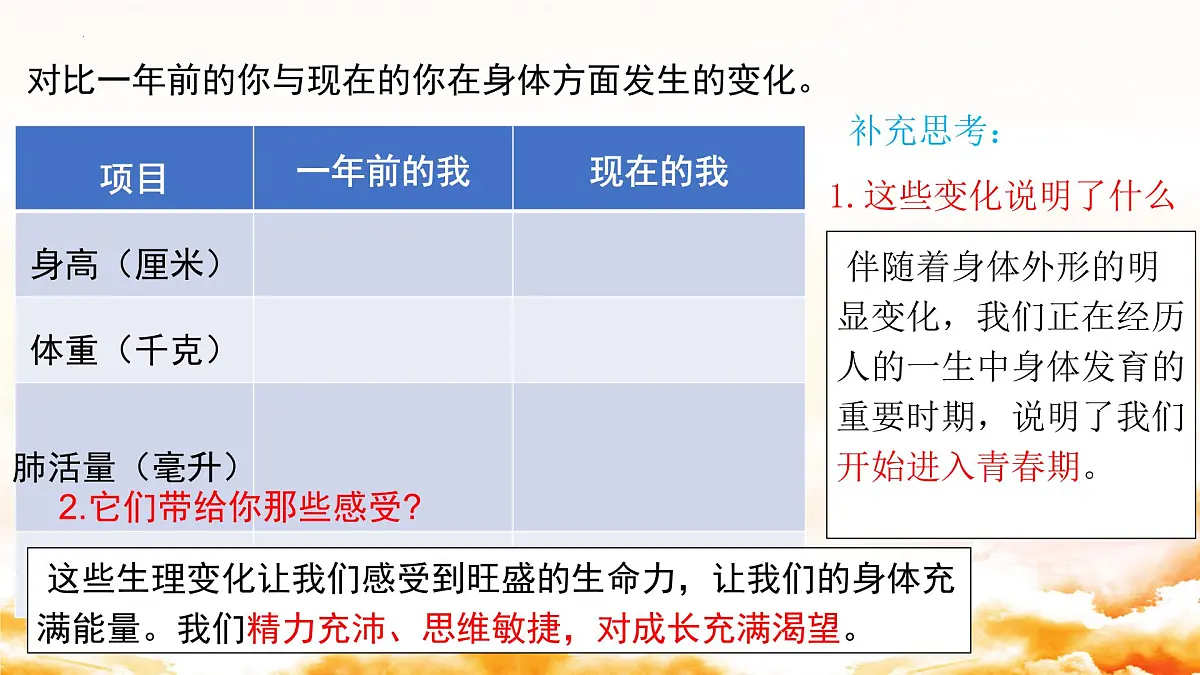 1.1 青春的邀约 课件 -2024-2025学年统编版道德与法治七年级下册第6页