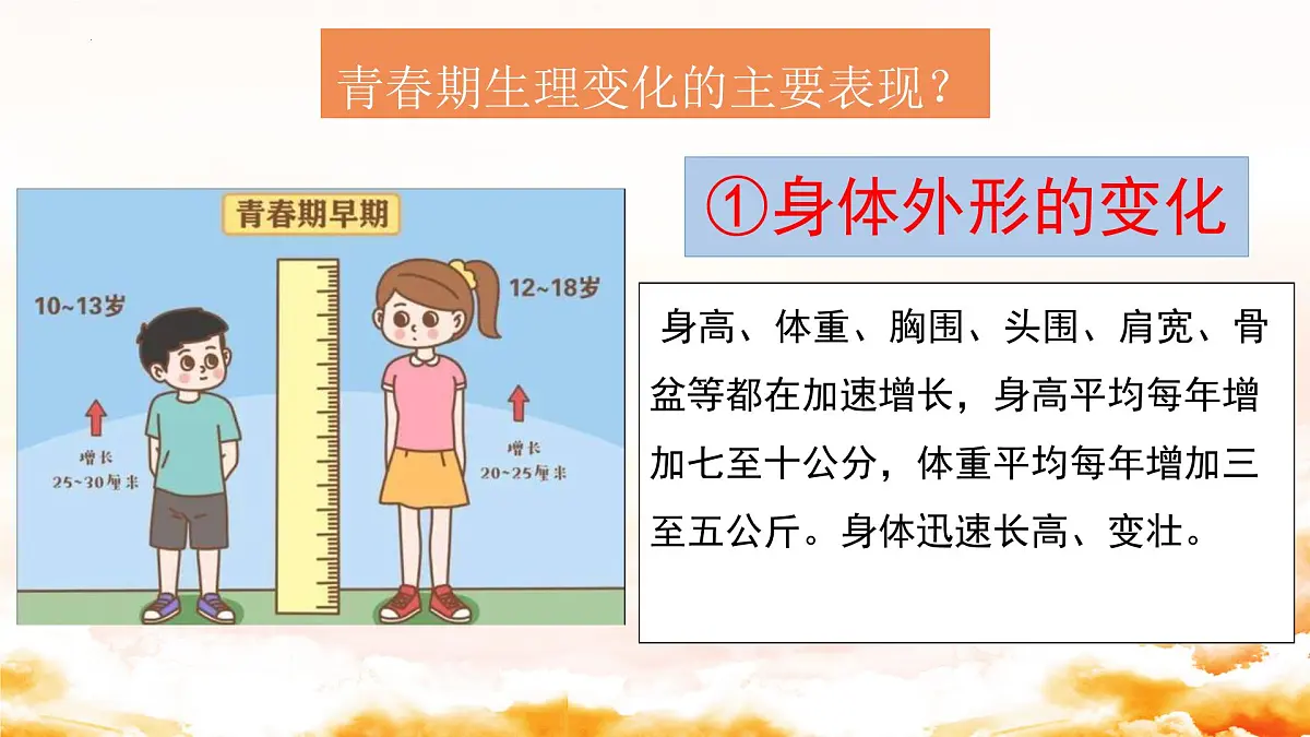 1.1 青春的邀约 课件 -2024-2025学年统编版道德与法治七年级下册第7页