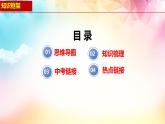 統(tǒng)編版(2024新版）七年級下冊德道與法治第一單元《珍惜青春時光》復(fù)習(xí)課件