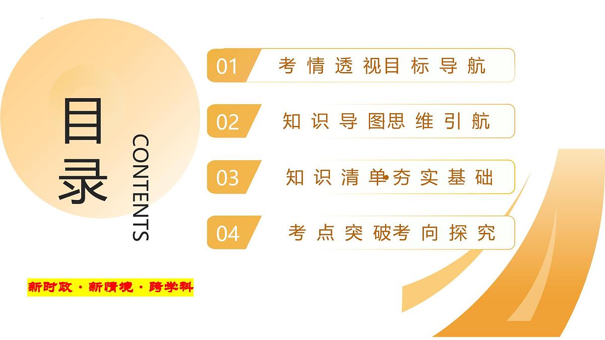 专题二：生命教育-（课件）2025年中考道德与法治二轮复习讲练测（山东专用）第2页
