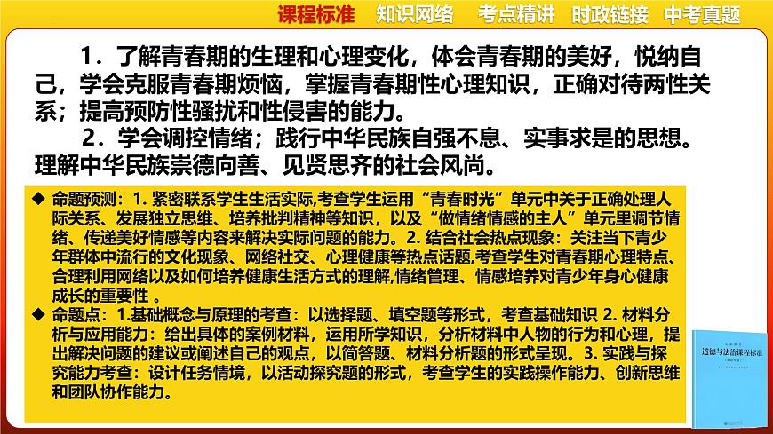 专题18 青春和情绪(复习课件)_2025年中考道德与法治一轮复习专题第6页