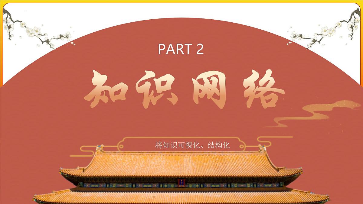 专题18 青春和情绪(复习课件)_2025年中考道德与法治一轮复习专题第7页