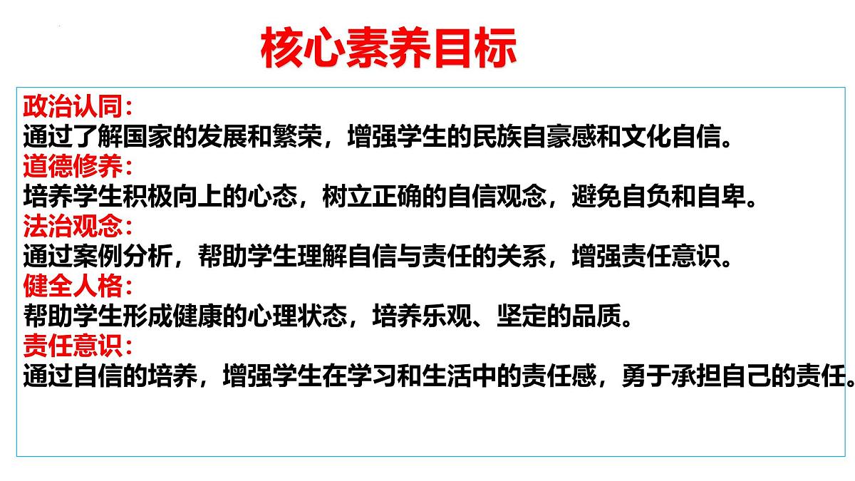 4.1 人要有自信 课件-2024-2025学年统编版道德与法治七年级下册第2页