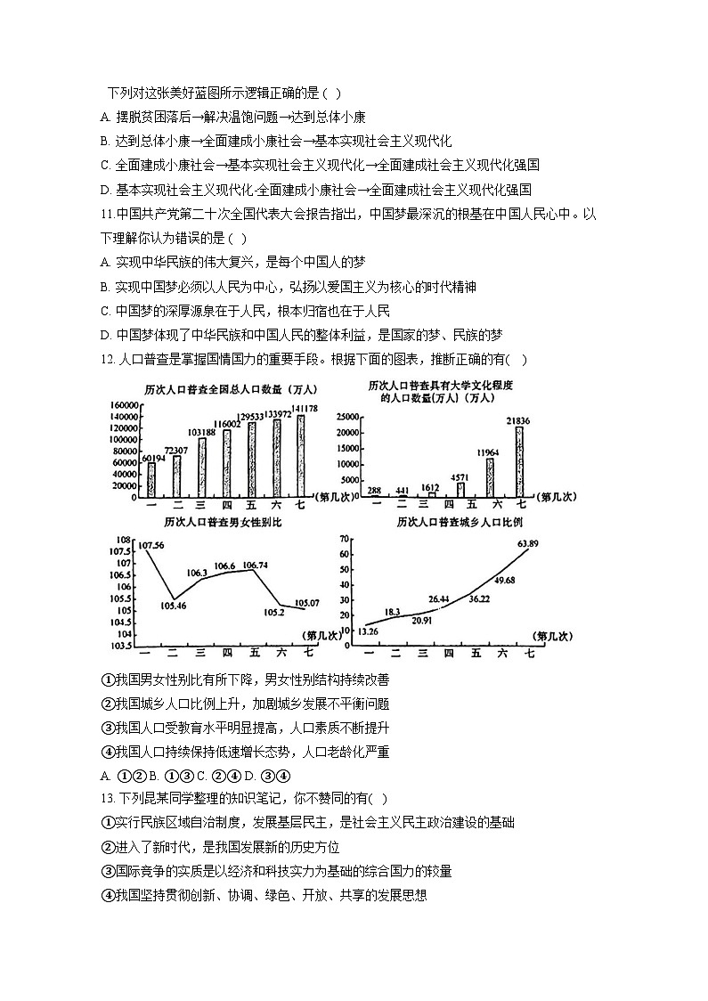 2024-2025学年山东省聊城市九年级上学期12月月考道德与法治检测试题（附答案）第3页