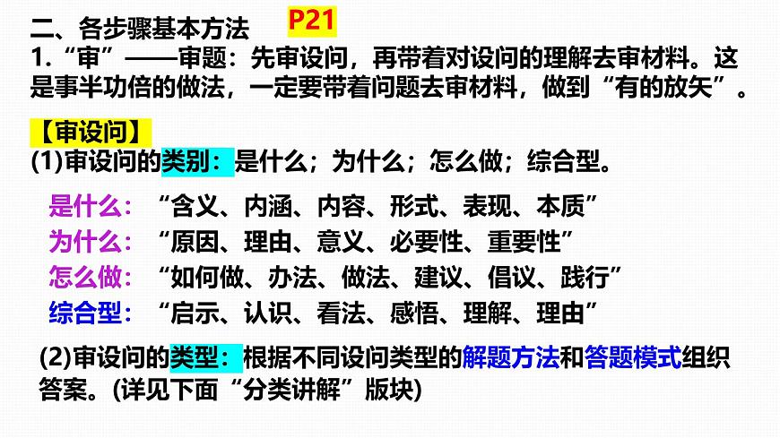 2025年中考道德与法治专题复习：主观题答题方法与技巧 课件第3页