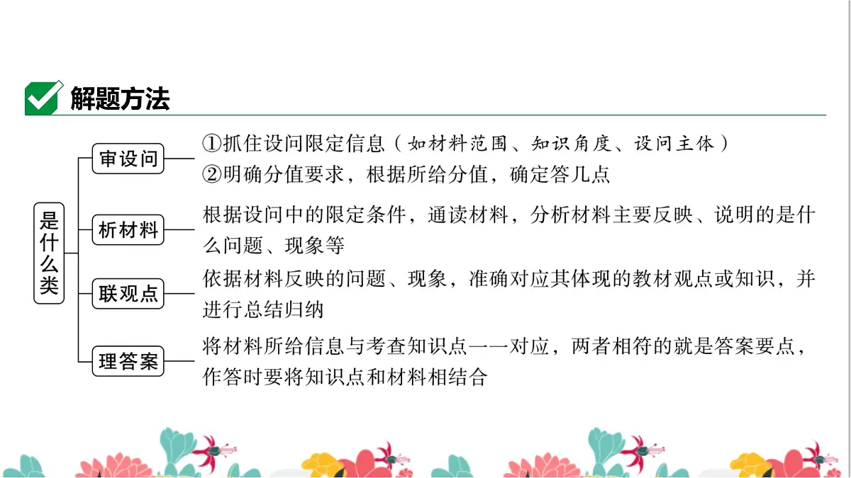 2025年中考道德与法治专题复习：非选择题答题指导与答题模板 课件第6页
