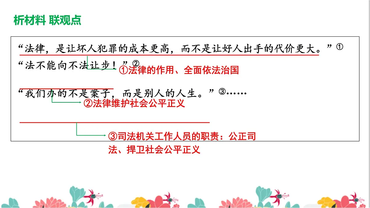 2025年中考道德与法治专题复习：非选择题答题指导与答题模板 课件第8页
