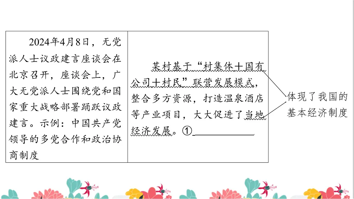 2025年中考道德与法治专题复习：简答题答题方法指导 课件第6页