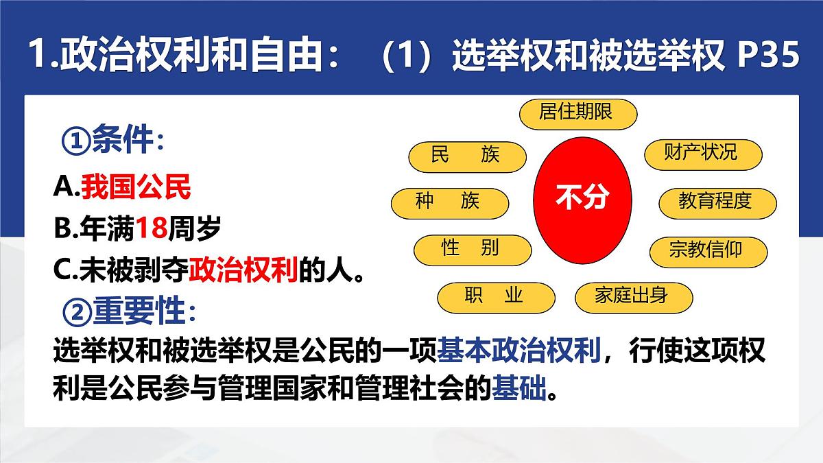 部编人教版初中道德与法治八年级下册3.1公民基本权利 课件第7页