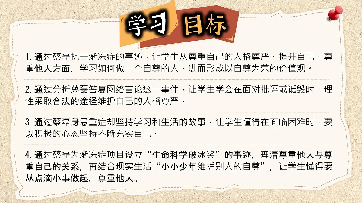 初中 政治 (道德与法治) 人教版（2024） 七年级下册（2024）3.2做自尊的人 课件3第3页