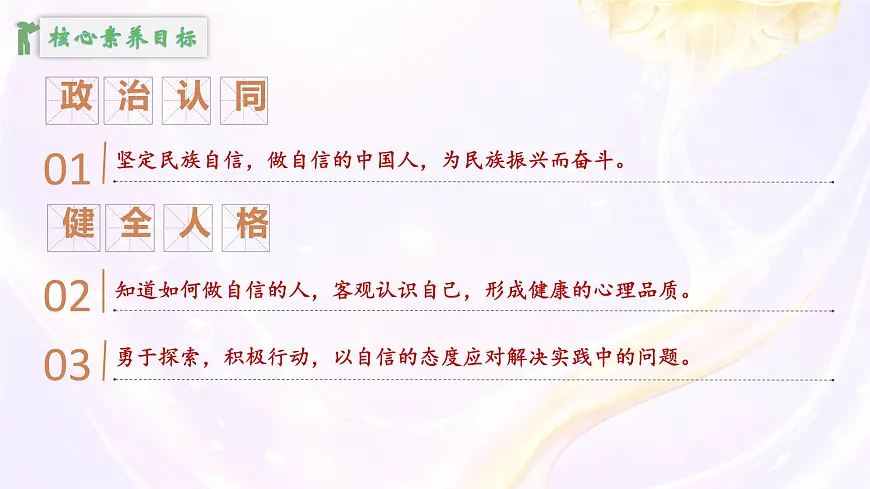 初中 政治 (道德与法治) 人教版（2024） 七年级下册（2024）4.2做自信的人 课件第2页