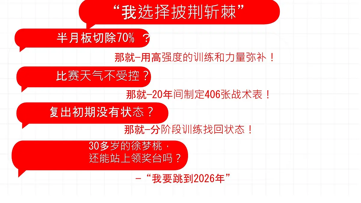 初中 政治 (道德与法治) 人教版（2024） 七年级下册（2024）4.2做自信的人 课件第8页
