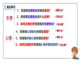 初中  政治 (道德與法治)  人教版（2024）  七年級(jí)下冊(cè)（2024）1.1青春的邀約 課件