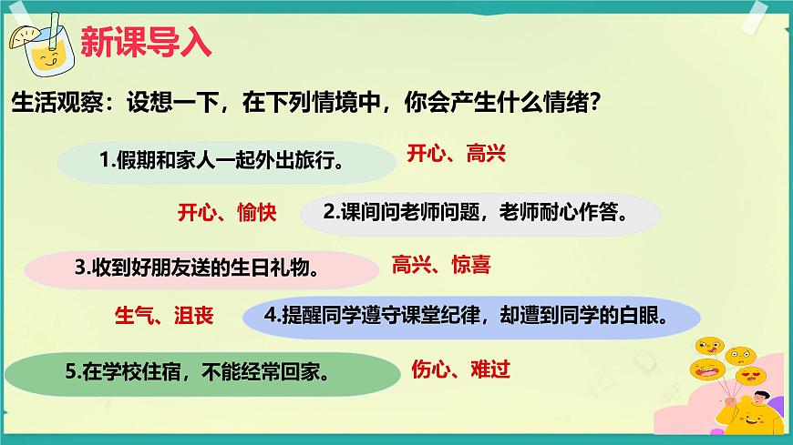初中 政治 (道德与法治)  人教版（2024）七年级下册（2024）2.1揭开情绪的面纱 课件第3页