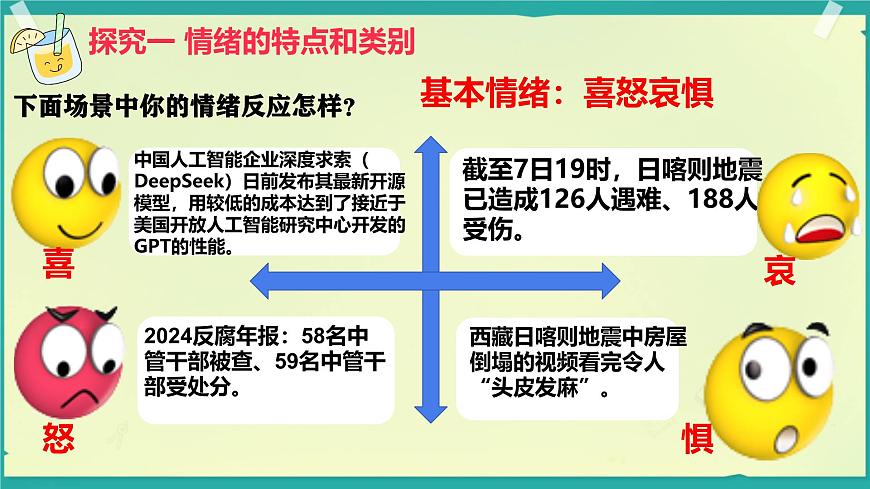 初中 政治 (道德与法治)  人教版（2024）七年级下册（2024）2.1揭开情绪的面纱 课件第5页