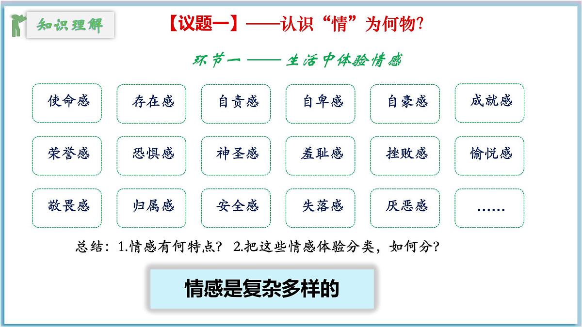 初中  政治 (道德与法治) 人教版（2024） 七年级下册（2024）2.3品味美好情感 课件第5页