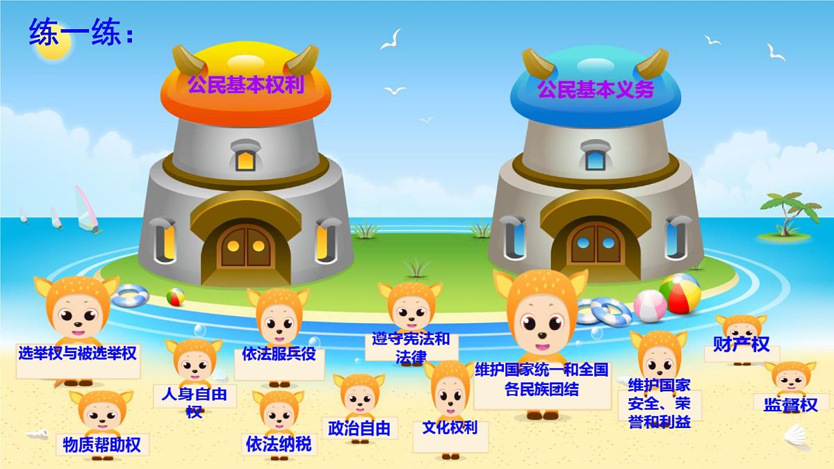 初中 政治 (道德与法治) 人教版（2024）八年级下册4.2依法履行义务 课件第2页