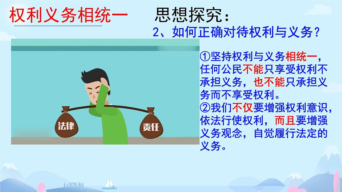 初中 政治 (道德与法治) 人教版（2024）八年级下册4.2依法履行义务 课件第6页