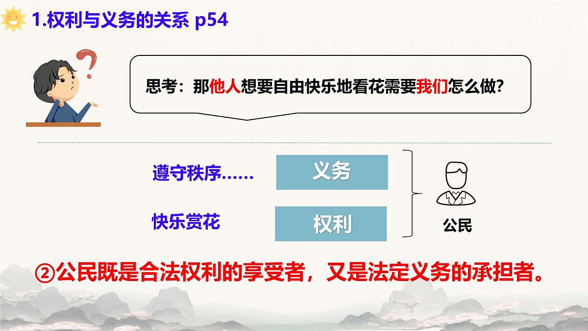 初中  政治 (道德与法治)  人教版（2024）八年级下册4.2依法履行义务  课件第8页