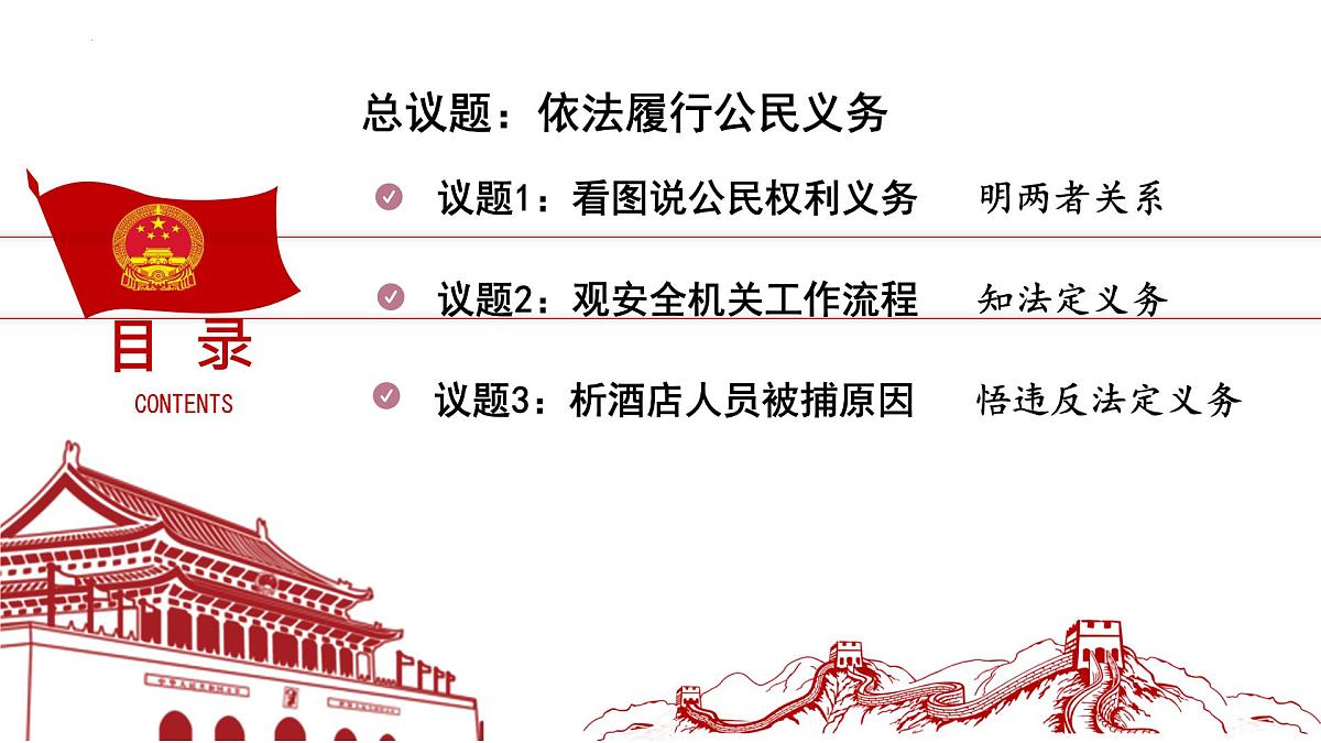 初中  政治 (道德与法治)  人教版（2024）八年级下册4.2依法履行义务  课件第2页