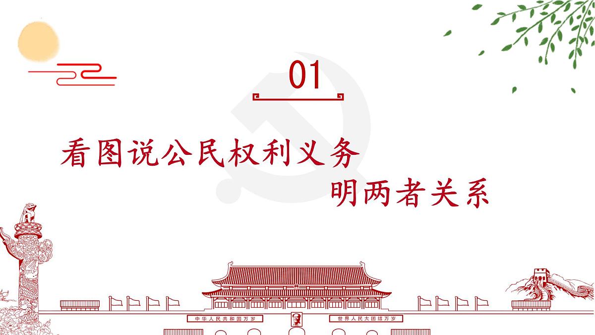 初中  政治 (道德与法治)  人教版（2024）八年级下册4.2依法履行义务  课件第3页