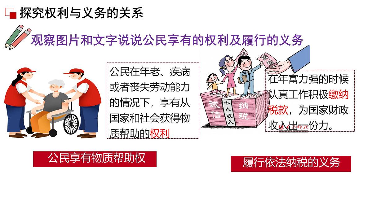 初中  政治 (道德与法治)  人教版（2024）八年级下册4.2依法履行义务  课件第5页