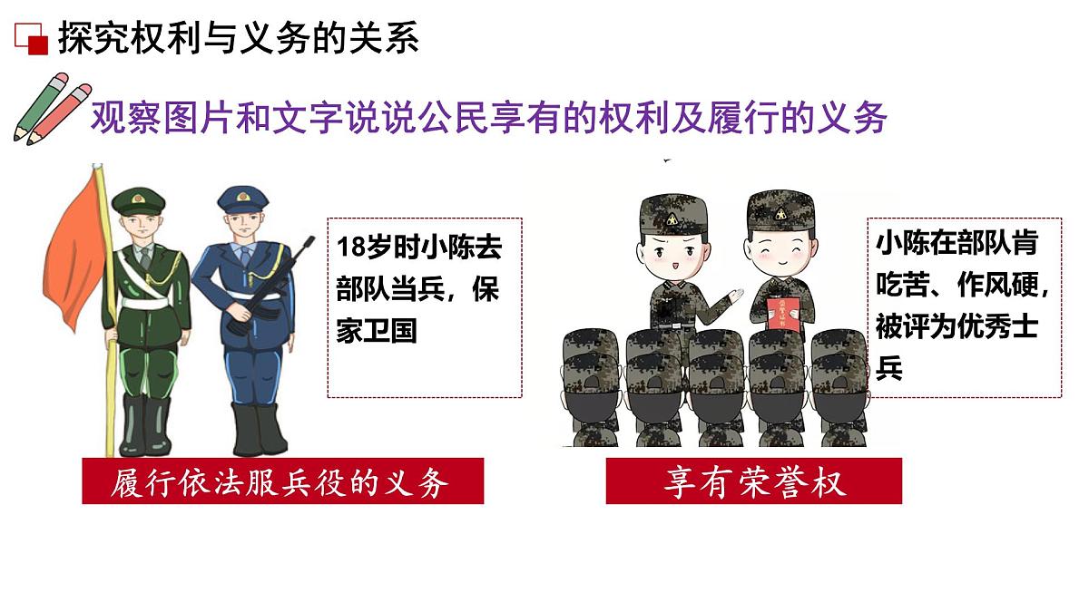 初中  政治 (道德与法治)  人教版（2024）八年级下册4.2依法履行义务  课件第6页