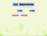 初中 政治 (道德與法治) 人教版（2024八年級(jí)下冊(cè)5.1根本政治制度  課件