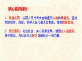 初中 政治 (道德與法治) 人教版（2024八年級(jí)下冊(cè)5.1根本政治制度  課件