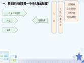 初中 政治 (道德與法治) 人教版（2024八年級(jí)下冊(cè)5.1根本政治制度  課件