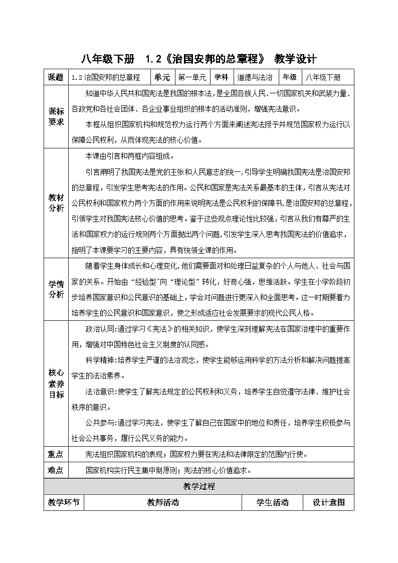 1.2治国安邦的总章程（教学设计）-2024-2025学年统编版道德与法治八年级下册第1页