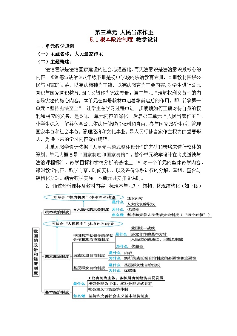 5.1 根本政治制度（教学设计）-2024-2025学年统编版道德与法治八年级下册第1页