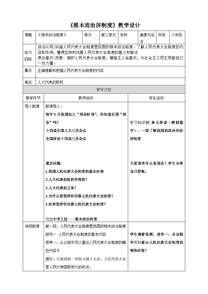 5.1根本政治制度  教学设计 -2024-2025学年统编版道德与法治八年级下册第1页