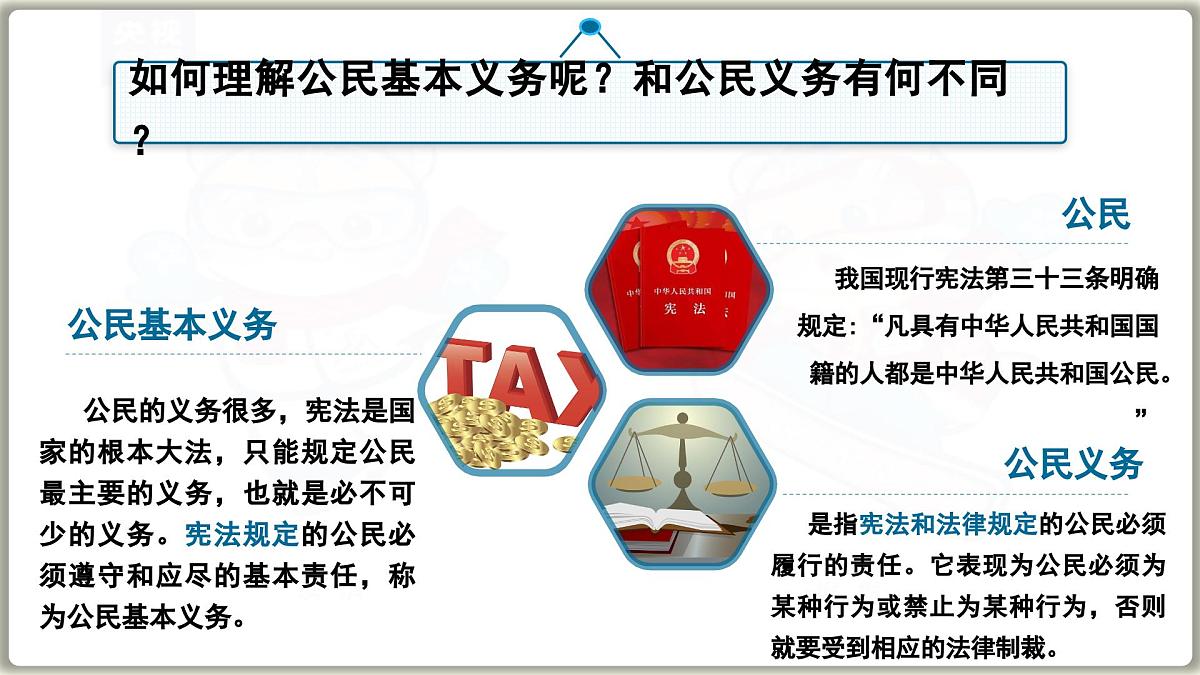 4.1 公民基本义务 课件 -2024-2025学年统编版道德与法治八年级下册第5页