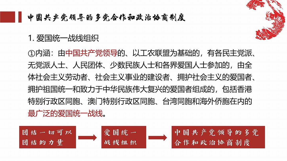 5.2基本政治制度  课件 -2024-2025学年统编版道德与法治八年级下册第7页