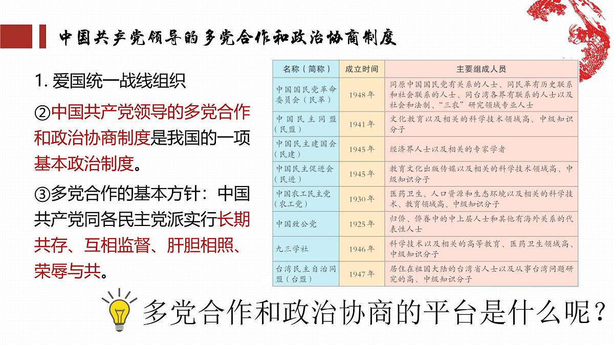 5.2基本政治制度  课件 -2024-2025学年统编版道德与法治八年级下册第8页
