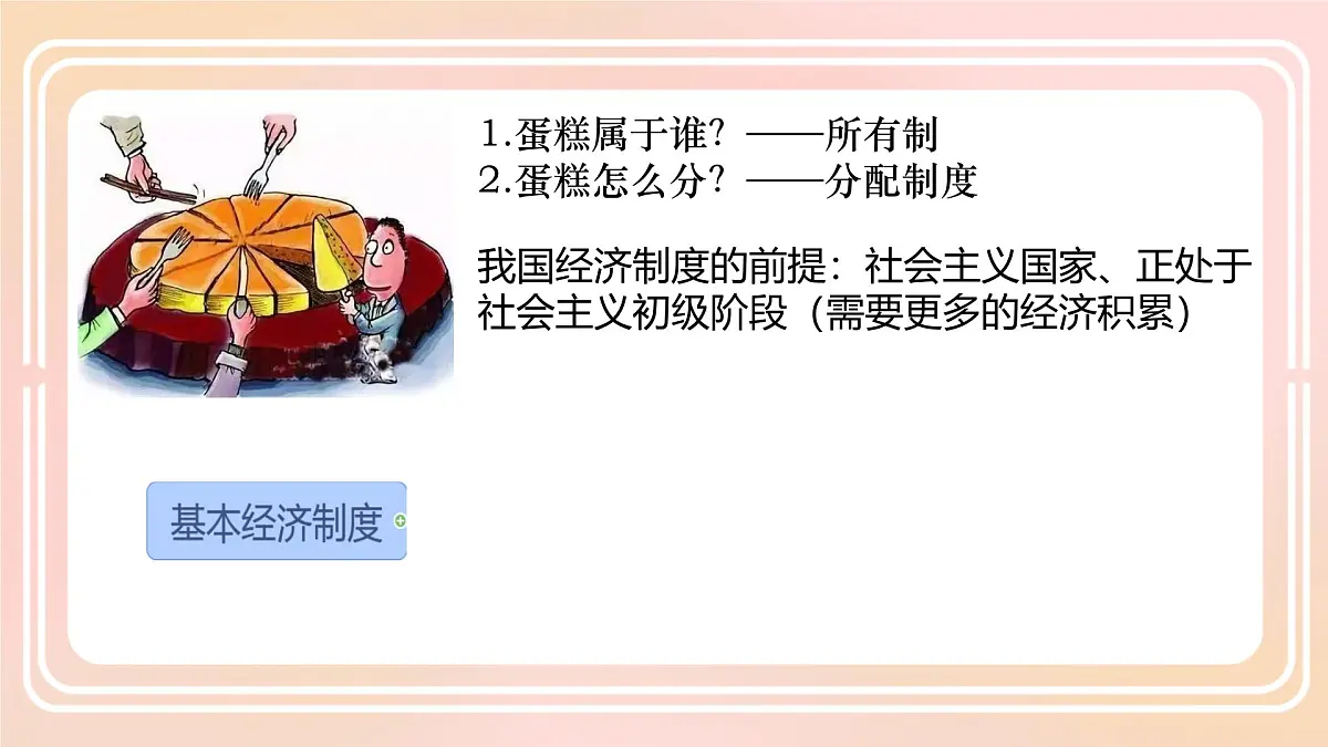 初中 政治 (道德与法治) 人教版（2024）八年级下册5.3基本经济制度 课件第3页