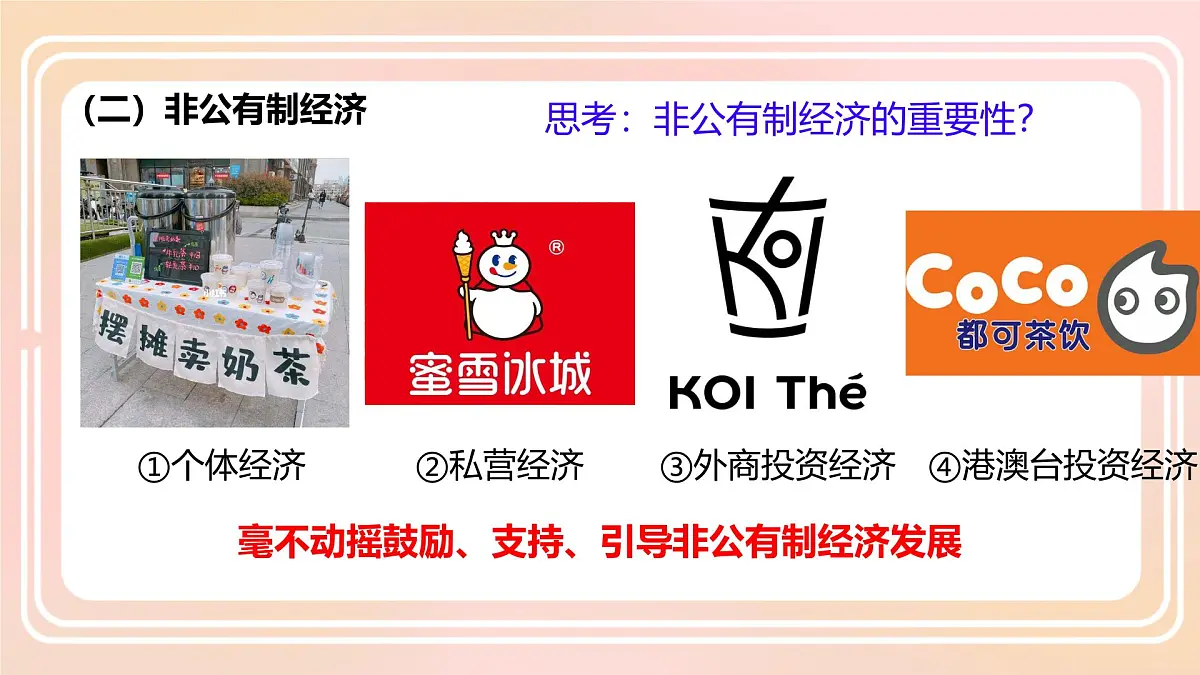 初中 政治 (道德与法治) 人教版（2024）八年级下册5.3基本经济制度 课件第6页
