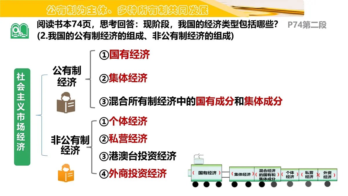 初中 政治 (道德与法治) 人教版（2024）八年级下册5.3基本经济制度 课件第7页