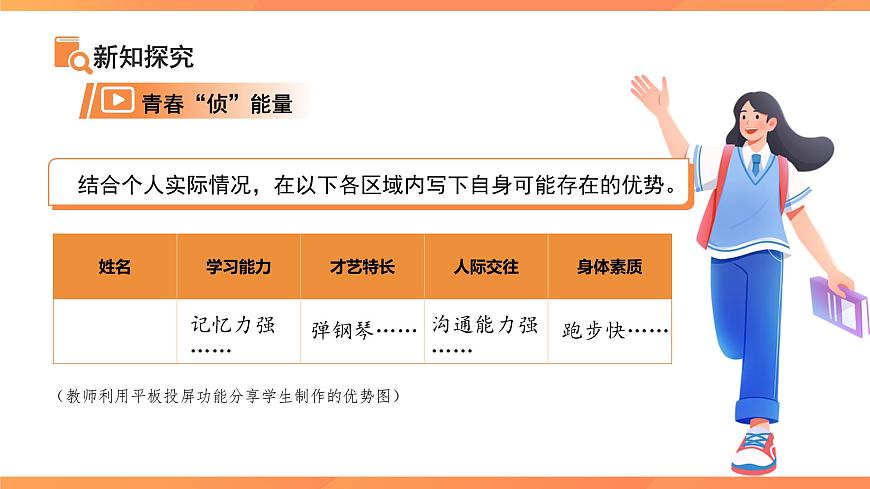 做自信的人 课件 道德与法治人教版（2024）七年级下册第6页