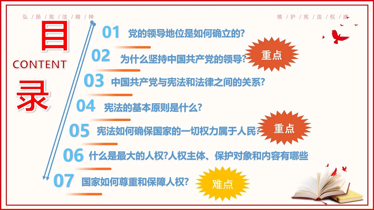 1.1党的主张和人民意志的统一课件 2024-2025学年统编版道德与法治八年级下册第3页
